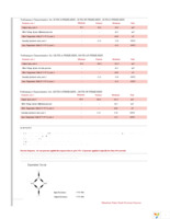 15 PSI-GF-PRIME-MINI Page 4